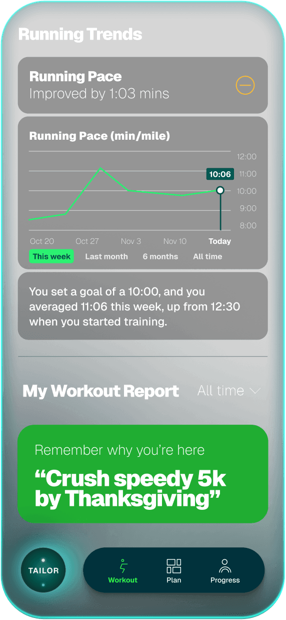 iFIT Personal Trainer app screen showing running pace trends tracked by Tailor