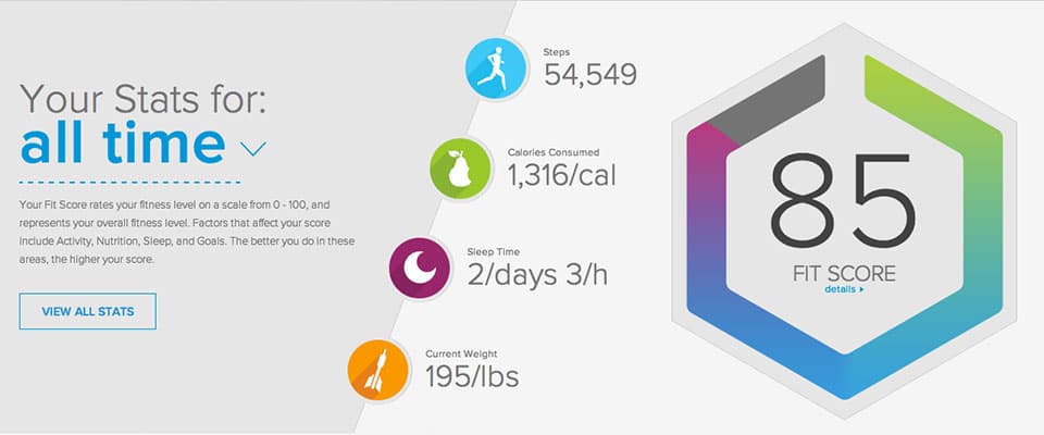 WordPress blog image - blog_dashboard.jpg